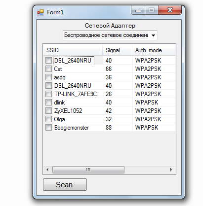 Программа для wifi для java